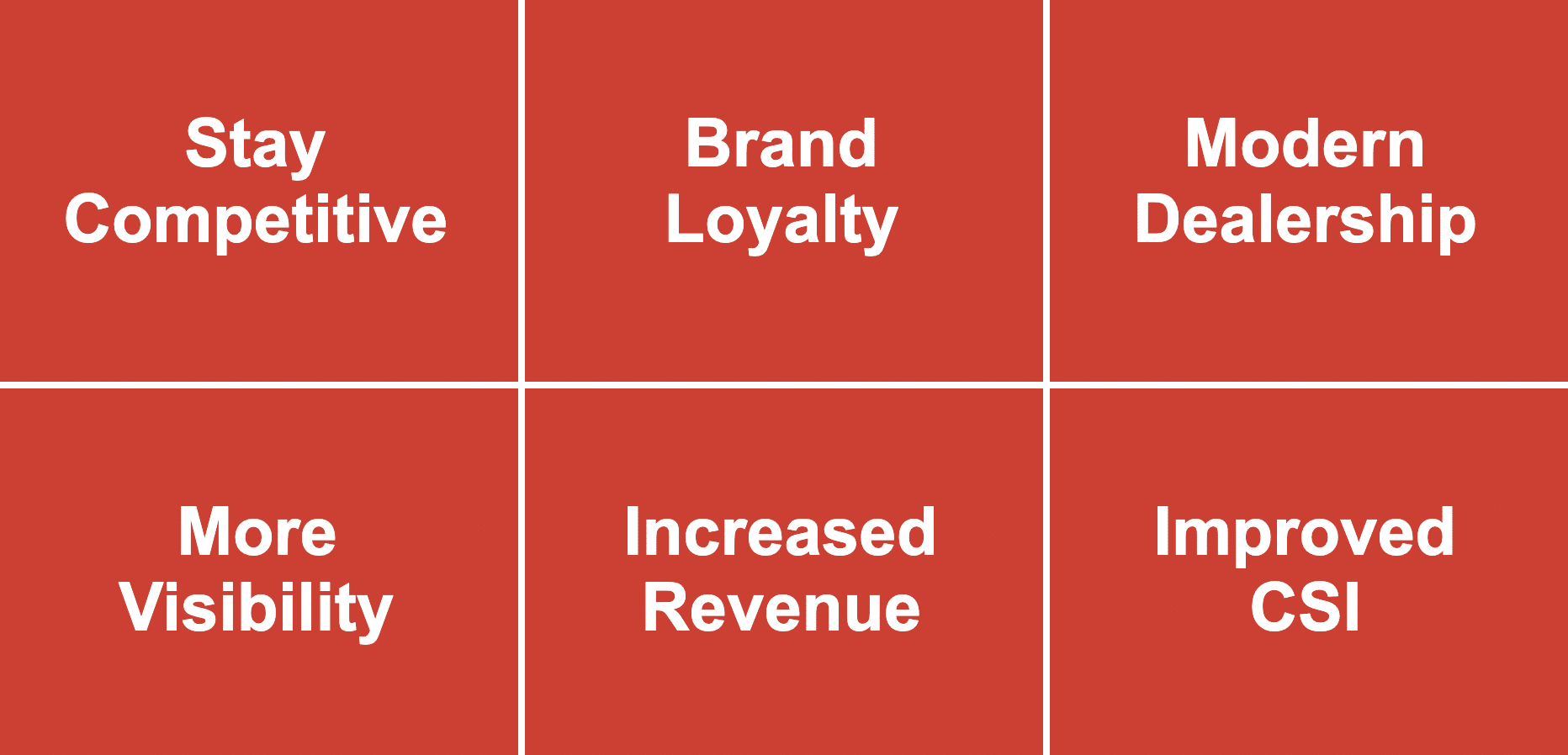 benefits-of-digital-dealership element-showing-benefits-of-digital-dealership-solutions